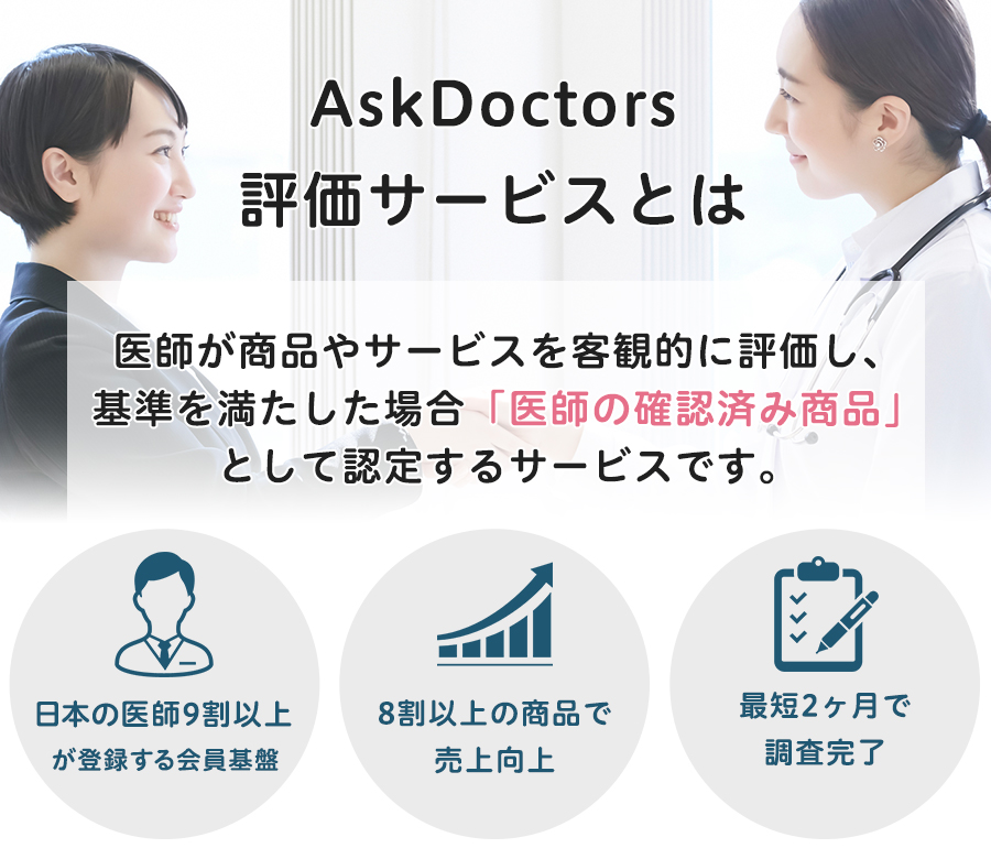 AskDoctors評価サービスとは医師が商品やサービスを客観的に評価し、基準を満たした場合「医師の確認済み商品」として認定するサービスです。